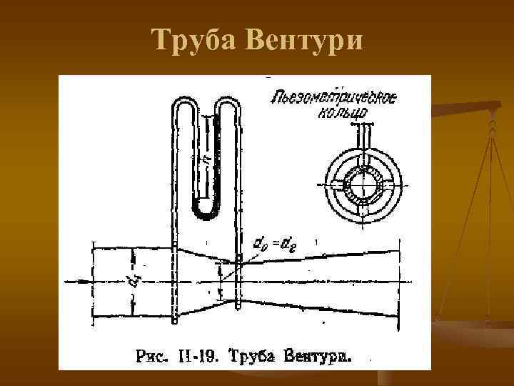 Труба Вентури 