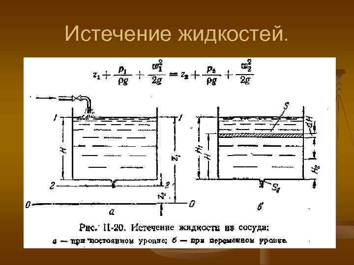 Истечение жидкостей. 