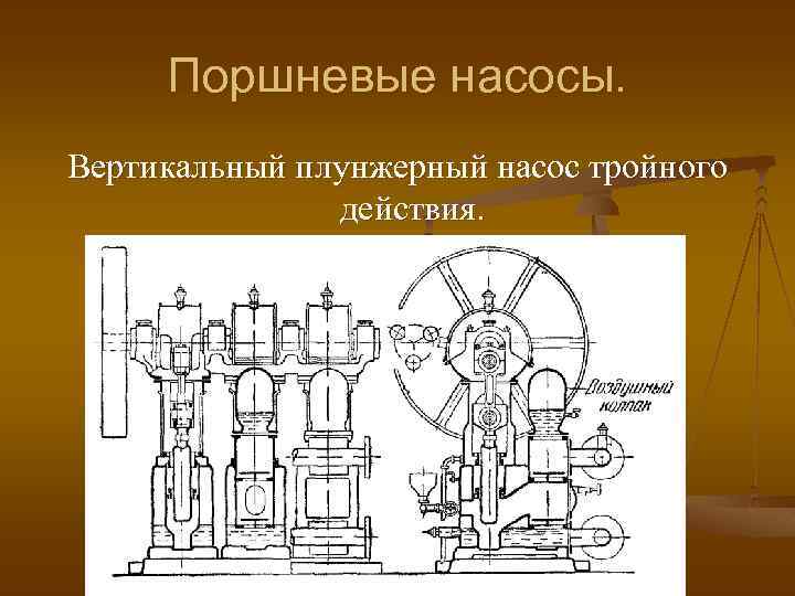 Основные процессы и аппараты химической технологии