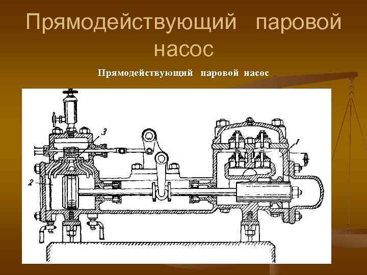 Прямодействующий паровой насос 