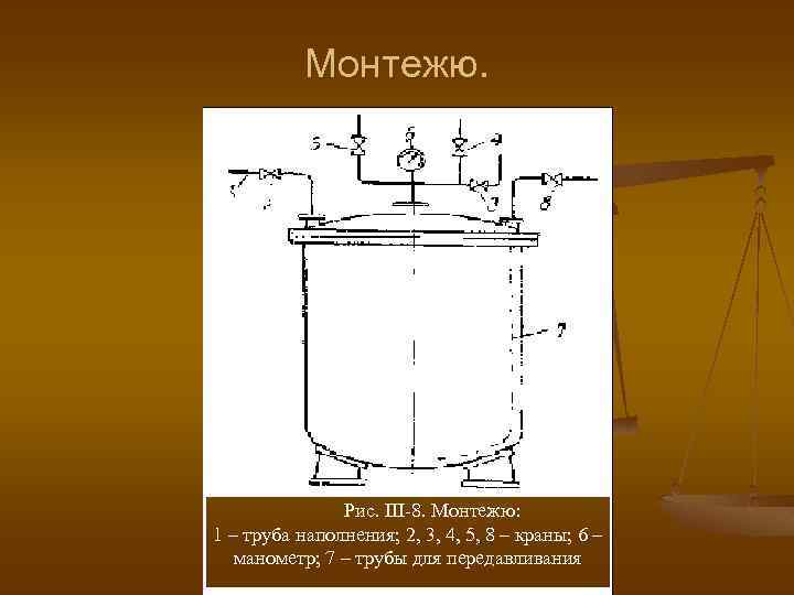 Монтежю. Рис. III-8. Монтежю: 1 – труба наполнения; 2, 3, 4, 5, 8 –