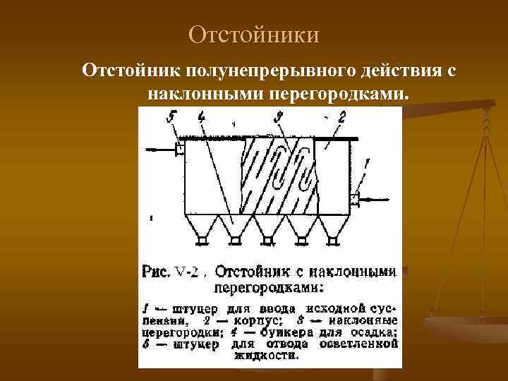 Основные процессы и аппараты химической технологии