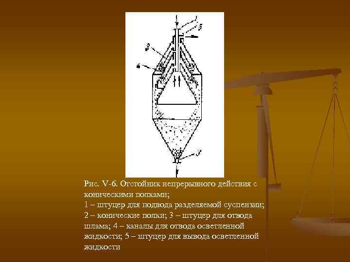 Картинка подвода с поклажей