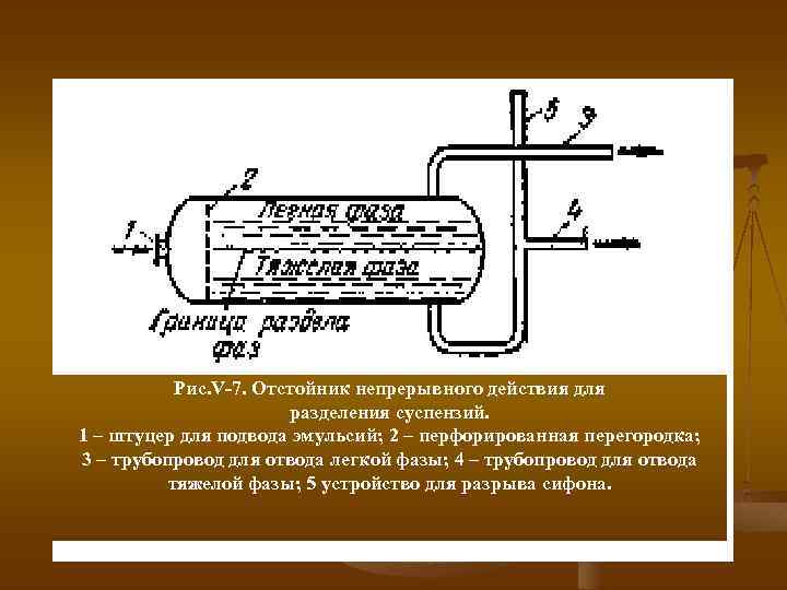 Курс процессов и аппаратов химической технологии. Отстойник для разделения эмульсий схема. Схема отстойника непрерывного действия для разделения эмульсий. Принципиальная схема отстойника непрерывного действия. Отстоцник для Разделение эмульсии.