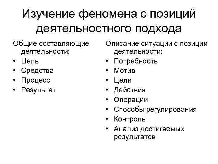 Изучение феномена с позиций деятельностного подхода Общие составляющие деятельности: • Цель • Средства •