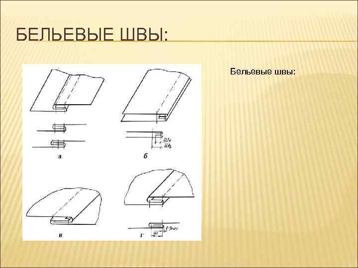 БЕЛЬЕВЫЕ ШВЫ: Бельевые швы: 