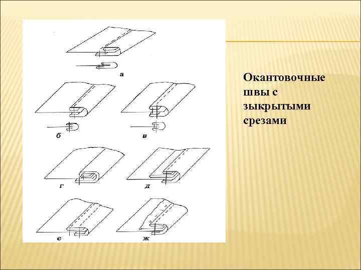 Окантовочные швы с зыкрытыми срезами 