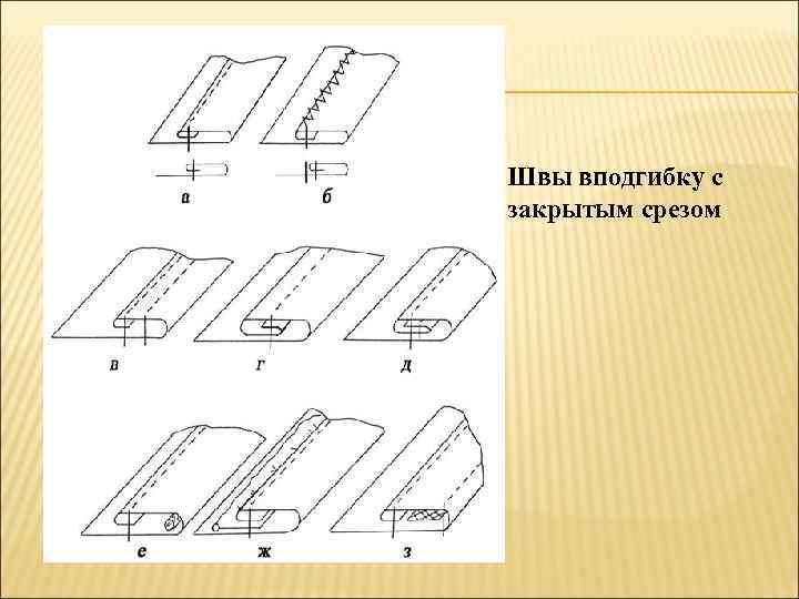 Швы вподгибку с закрытым срезом 