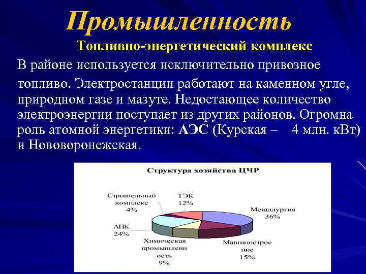 Промышленность Топливно-энергетический комплекс В районе используется исключительно привозное топливо. Электростанции работают на каменном угле,