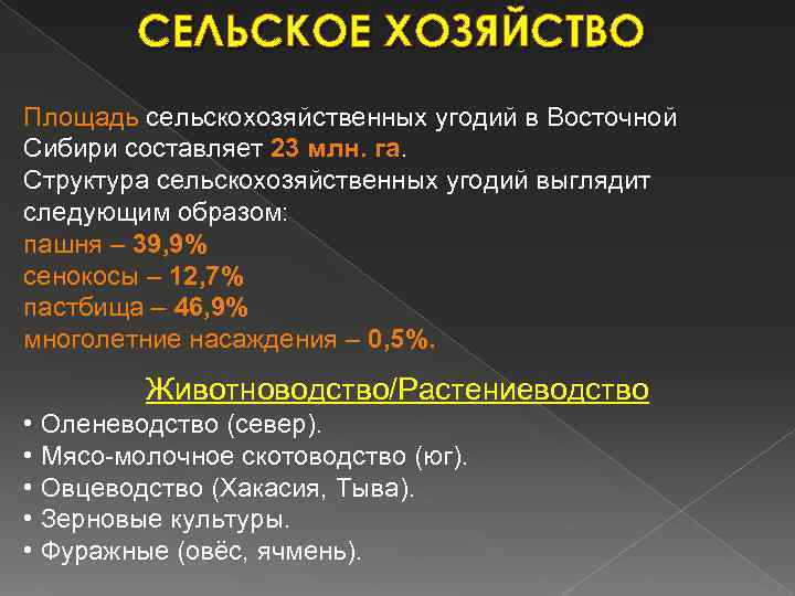 СЕЛЬСКОЕ ХОЗЯЙСТВО Площадь сельскохозяйственных угодий в Восточной Сибири составляет 23 млн. га. Структура сельскохозяйственных
