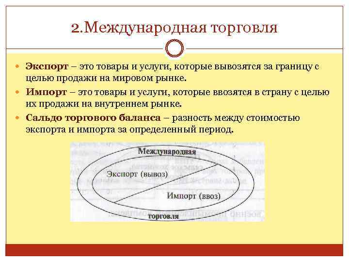 Мировое хозяйство и международная торговля план параграфа