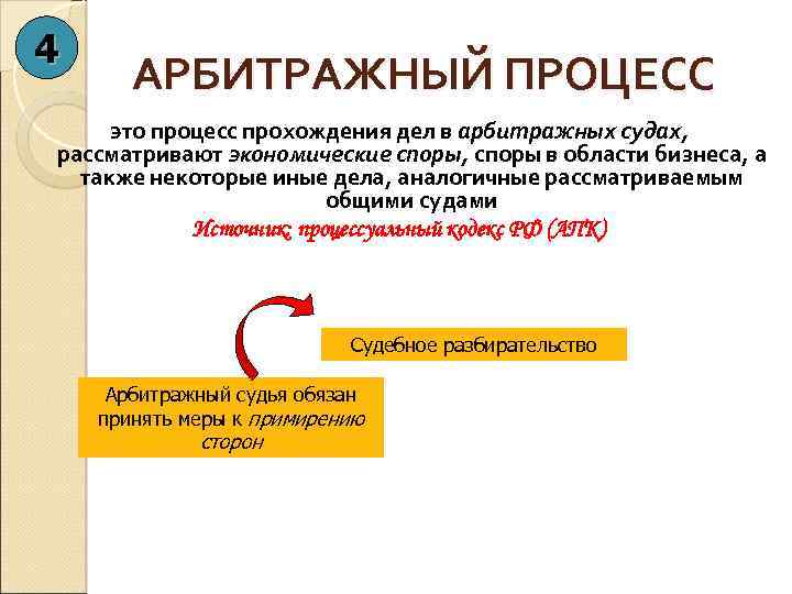 4 АРБИТРАЖНЫЙ ПРОЦЕСС это процесс прохождения дел в арбитражных судах, рассматривают экономические споры, споры