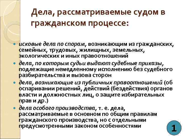 Дела, рассматриваемые судом в гражданском процессе: исковые дела по спорам, возникающим из гражданских, семейных,