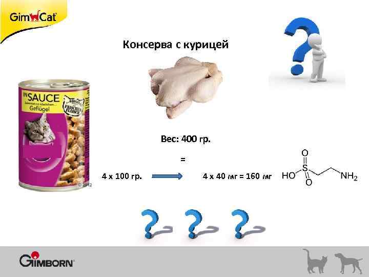 Консерва с курицей Вес: 400 гр. = 4 x 100 гр. 4 x 40