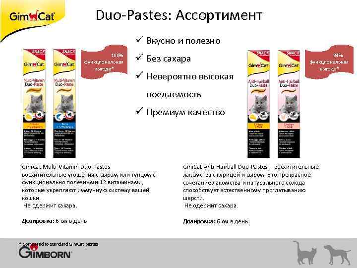 Duo-Pastes: Ассортимент ü Вкусно и полезно 100% функциональная выгода* ü Без сахара ü Невероятно