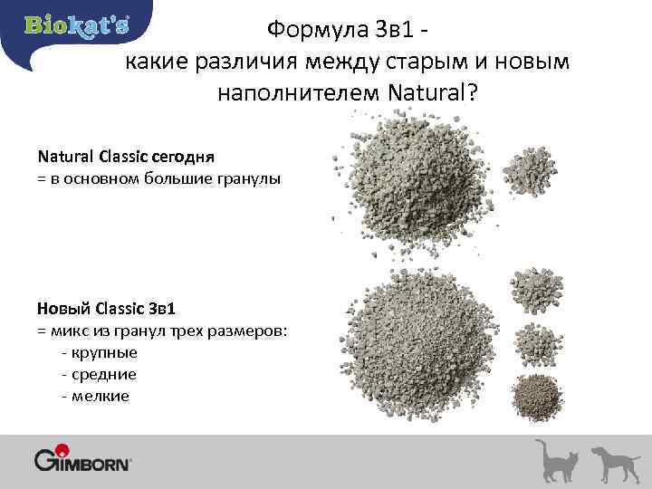 Формула 3 в 1 какие различия между старым и новым наполнителем Natural? Natural Classic