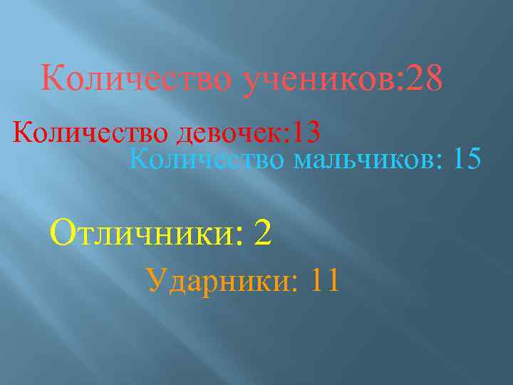 Количество учеников: 28 Количество девочек: 13 Количество мальчиков: 15 Отличники: 2 Ударники: 11 