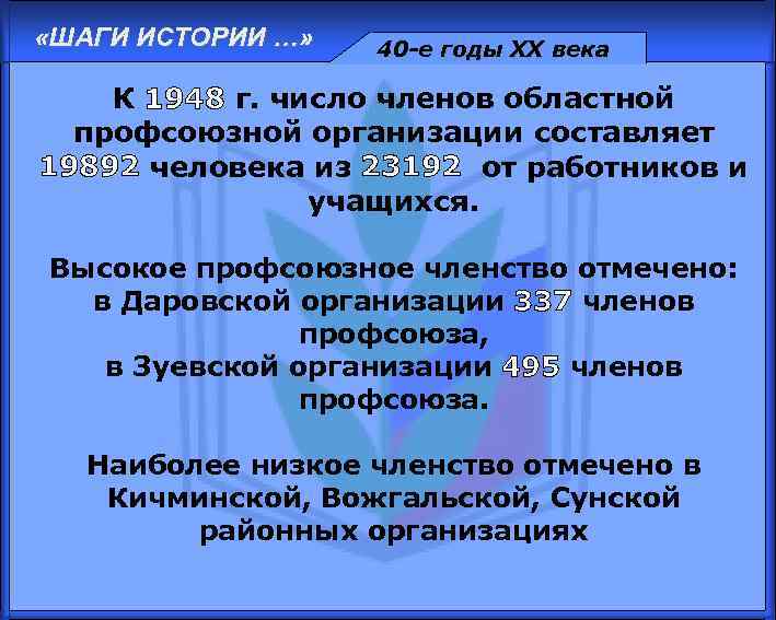  «ШАГИ ИСТОРИИ …» 40 -е годы XX века К 1948 г. число членов