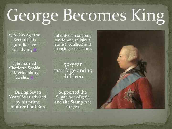 George Becomes King 1760 George the Second, his grandfather, was dying ★ Inherited an