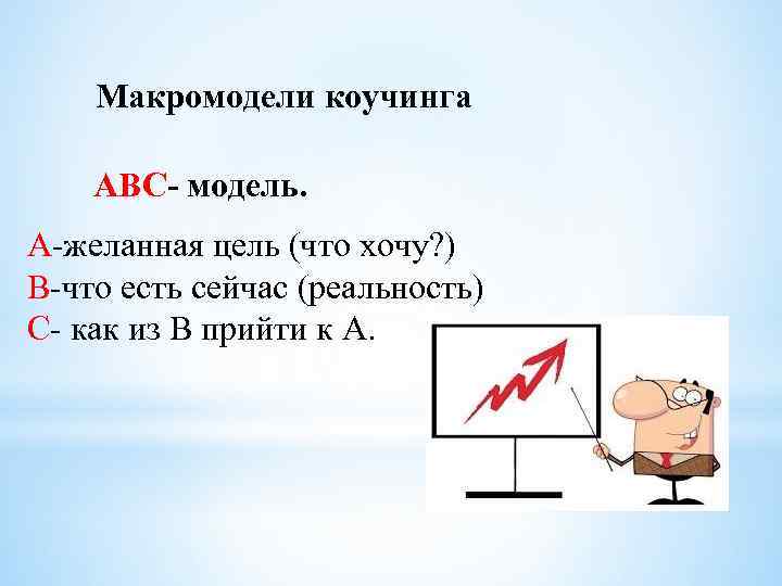Макромодели коучинга АВС- модель. А-желанная цель (что хочу? ) В-что есть сейчас (реальность) С-