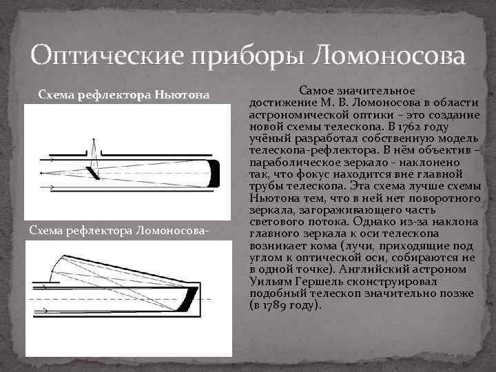 В записях какого деятеля были обнаружены первые чертежи телескопа