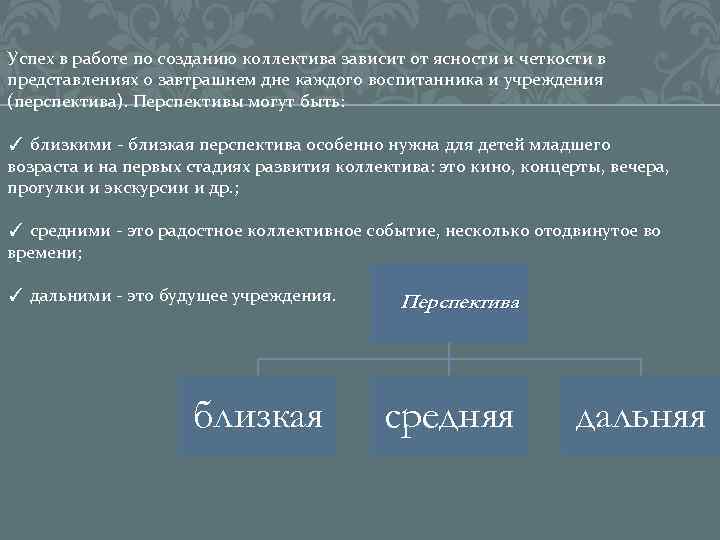 Успех в работе по созданию коллектива зависит от ясности и четкости в представлениях о