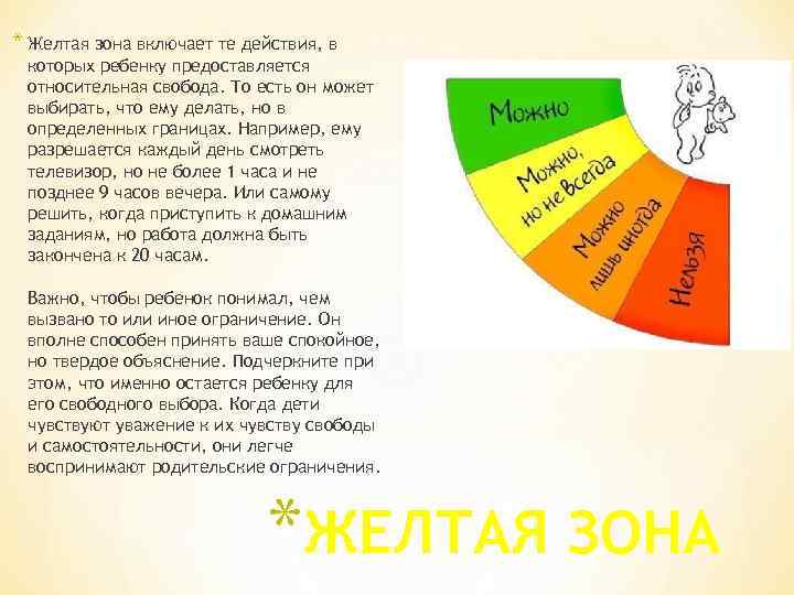 * Желтая зона включает те действия, в которых ребенку предоставляется относительная свобода. То есть
