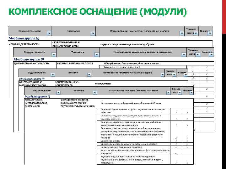 21 КОМПЛЕКСНОЕ ОСНАЩЕНИЕ (МОДУЛИ) 