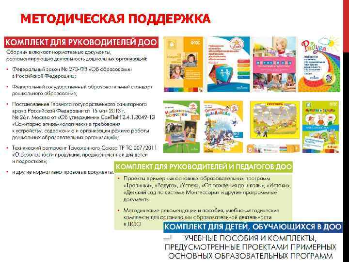 МЕТОДИЧЕСКАЯ ПОДДЕРЖКА 