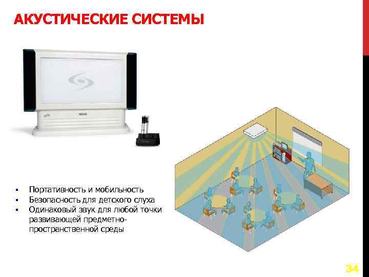 АКУСТИЧЕСКИЕ СИСТЕМЫ § § § Портативность и мобильность Безопасность для детского слуха Одинаковый звук