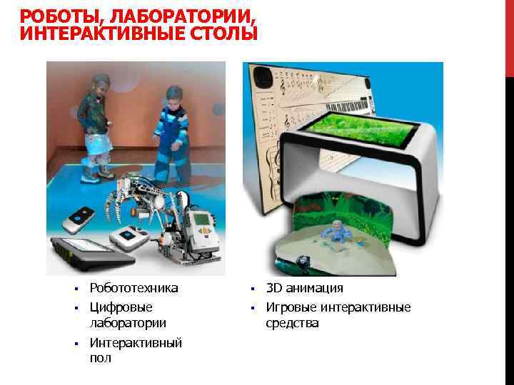 РОБОТЫ, ЛАБОРАТОРИИ, ИНТЕРАКТИВНЫЕ СТОЛЫ § Робототехника § 3 D анимация § Цифровые лаборатории §