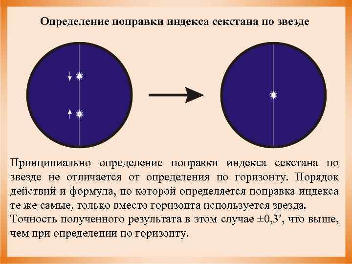 Определение поправки индекса секстана по звезде Принципиально определение поправки индекса секстана по звезде не