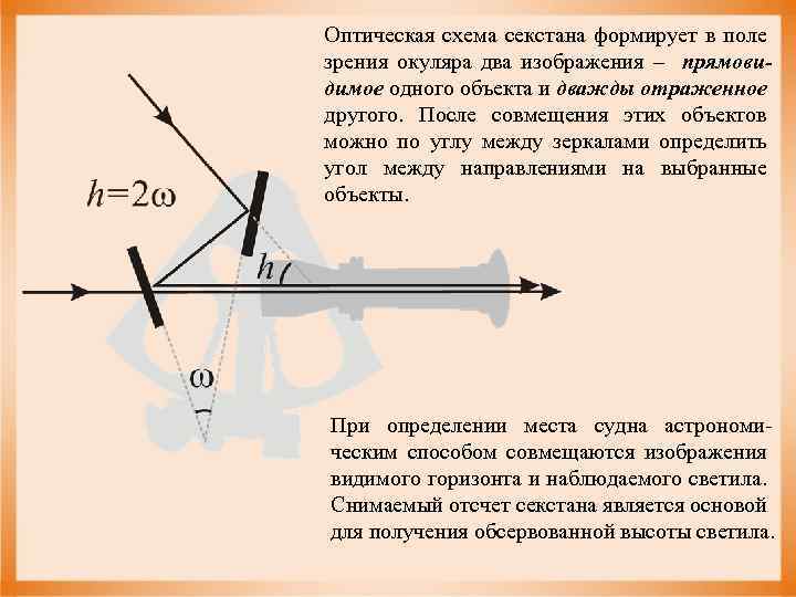 Оптическая схема секстана формирует в поле зрения окуляра два изображения – прямовидимое одного объекта