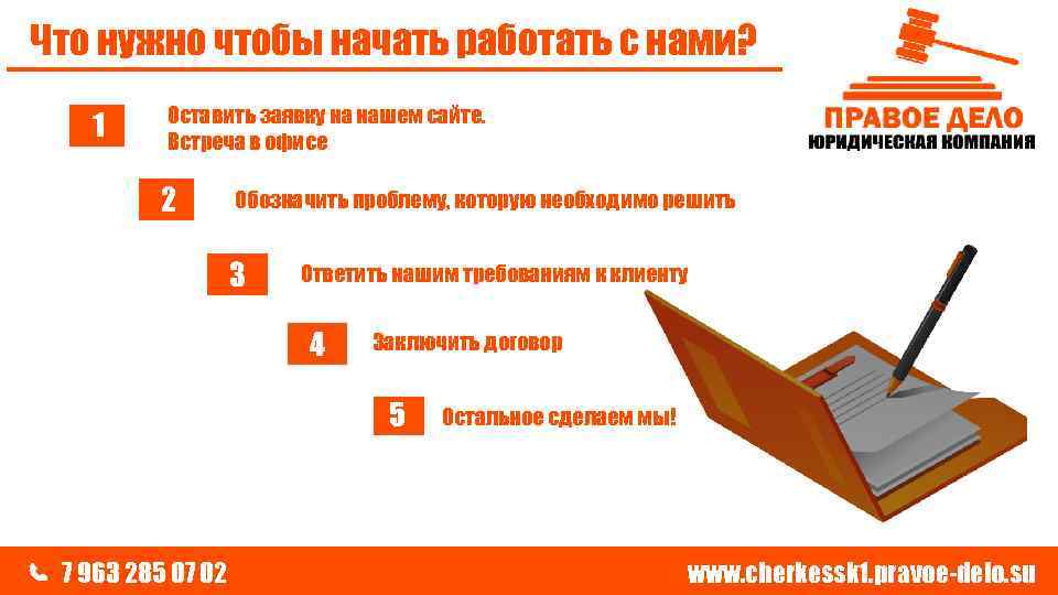 Что нужно чтобы начать работать с нами? 1 Оставить заявку на нашем сайте. Встреча