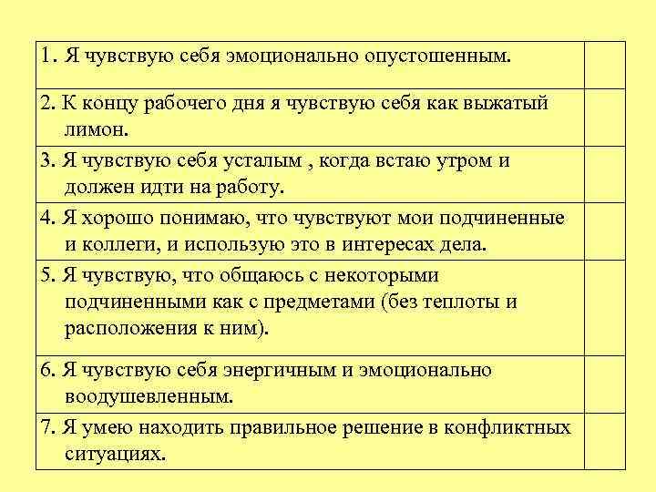 1. Я чувствую себя эмоционально опустошенным. 2. К концу рабочего дня я чувствую себя