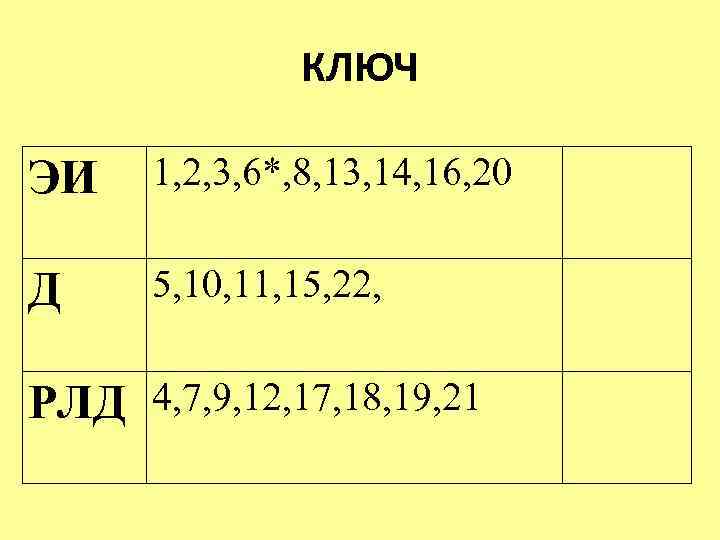 КЛЮЧ ЭИ 1, 2, 3, 6*, 8, 13, 14, 16, 20 Д 5, 10,