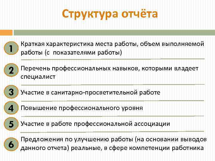 Структура отчёта 1 Краткая характеристика места работы, объем выполняемой работы (с показателями работы) 2