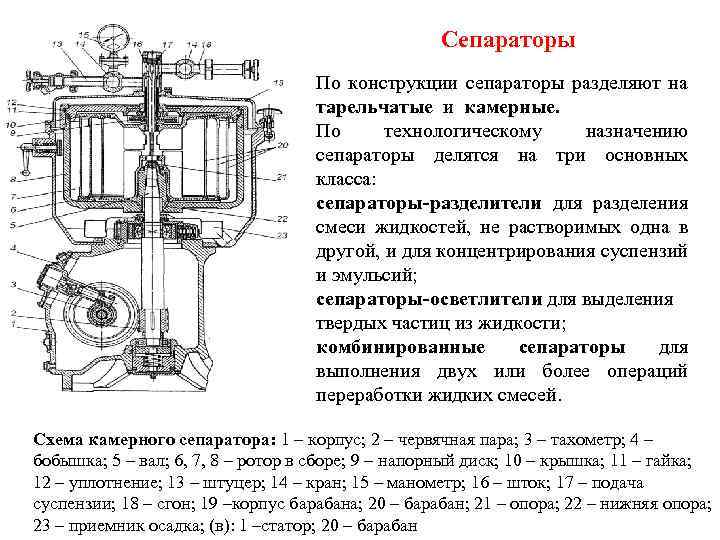 Сепараторы По конструкции сепараторы разделяют на тарельчатые и камерные. По технологическому назначению сепараторы делятся