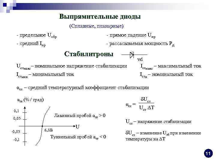 Выпрямительные диоды (Сплавные, планарные) - предельное Uобр - прямое падение Uпр - cредний Iпр