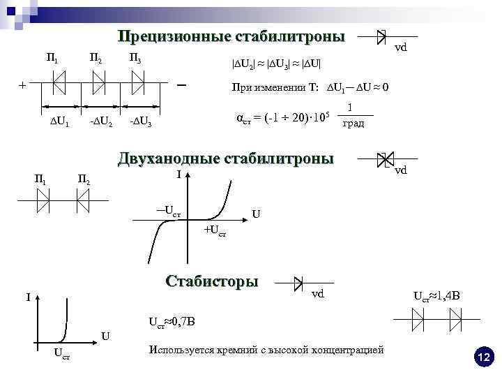 Прецизионные стабилитроны П 1 П 2 П 3 |∆U 2| ≈ |∆U 3| ≈