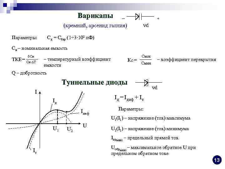 Варикапы ─ + vd (кремний, арсенид галлия) Параметры: Сд = Сбар (1÷ 3· 102