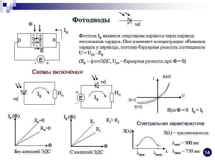 Фотодиоды на схеме