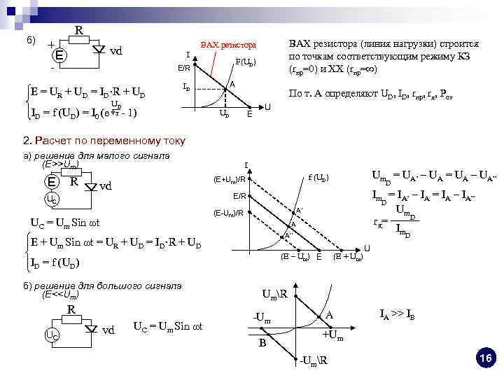 б) R + - Е ВАХ резистора (линия нагрузки) строится по точкам соответствующим режиму