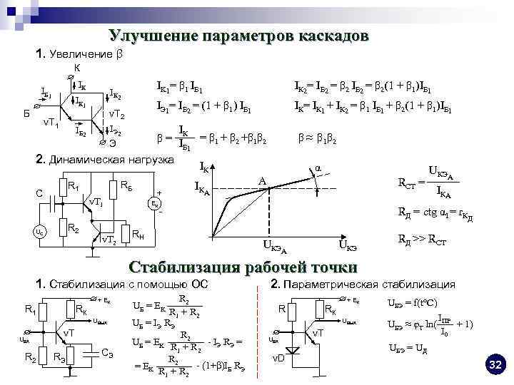 Улучшение параметров каскадов 1. Увеличение β К IК IБ 1 Б IК 1 v.