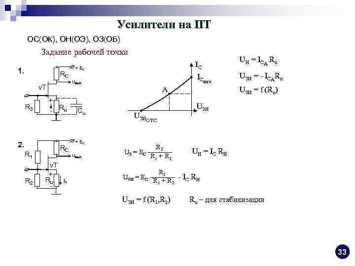 Усилители на ПТ ОС(ОК), ОН(ОЭ), ОЗ(ОБ) Задание рабочей точки 1. RС UЗИ = -