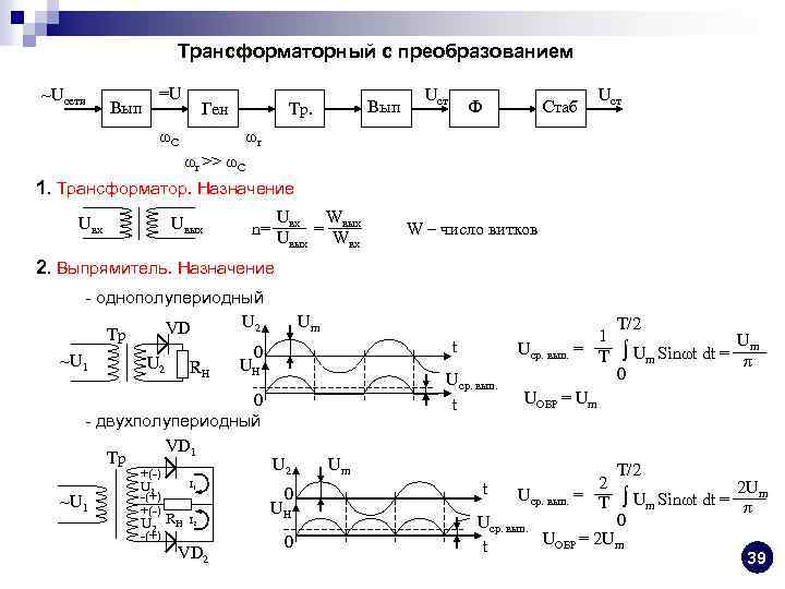 Трансформаторный с преобразованием ~Uсети Вып =U Ген ωС Вып Тр. Uст Ф Стаб Uст