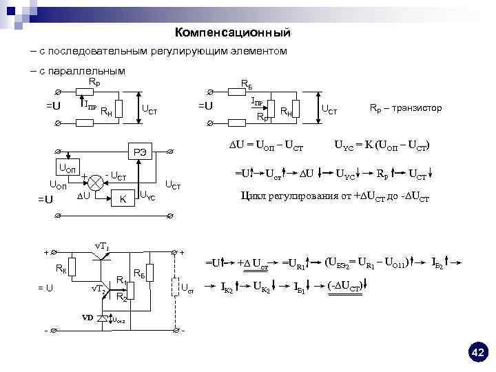 Компенсационный – с последовательным регулирующим элементом – с параллельным RР =U IПР RБ RН