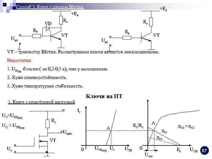 Способ 3. Ключ с диодом Шотки. +Eк Rк VD Rб VT Uвх +Eк Rк