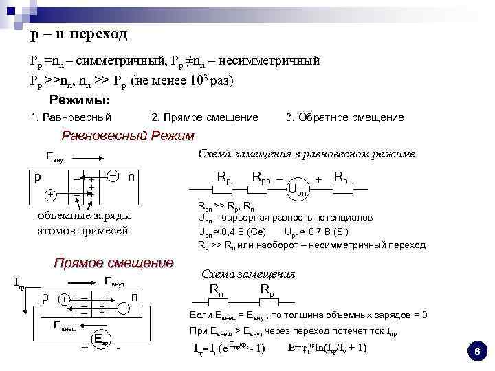 p – n переход Pp =nn – симметричный, Pp ≠nn – несимметричный Pp >>nn,