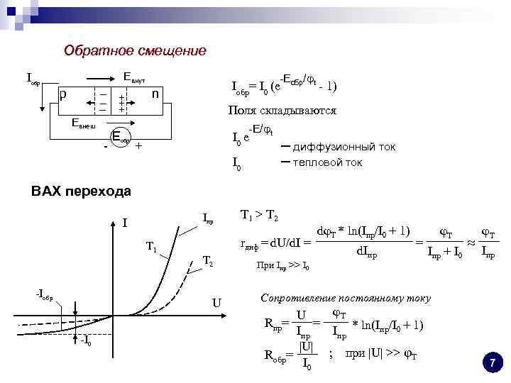 Прямые и обратные смещения